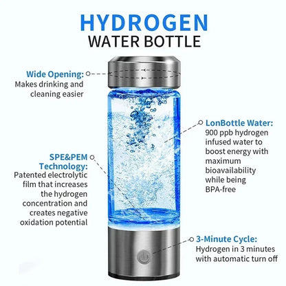 Hydrogen-Rich Water Cup Electric Hydrogen Rich Water Generator Bottle Titanium Quality Filter Portable Antioxidant Lonizer 420ml