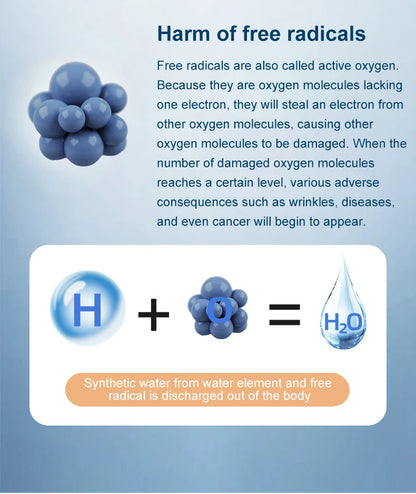 1pc 450ml Portable Hydrogen Water Generator 3 Minutes Mode High Concentration Hydrogen Water Generator